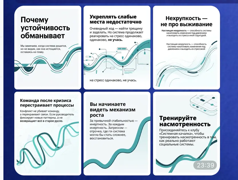 Шесть слайдов, созданных контент-фабрикой
